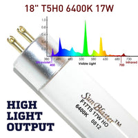 SunBlaster T5 Reflector Combo 18"