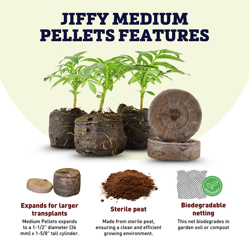 Jiffy Greenhouse 72 ct Medium Pellet Kit – Harris Seeds