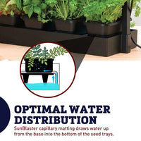 Replacement Capillary Mat for SunBlaster Grow Gardens