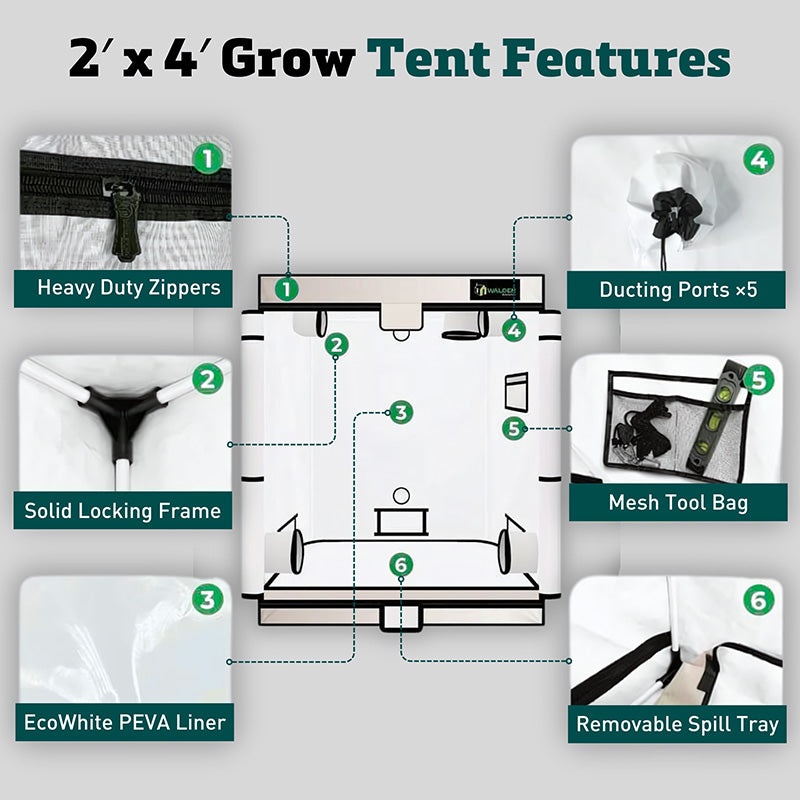 grow tent frame Walden 2' x 4' Indoor Set:8 Piece Set (Tailgate) use-case:travel Camp de Mar | Optimal airflow is guaranteed