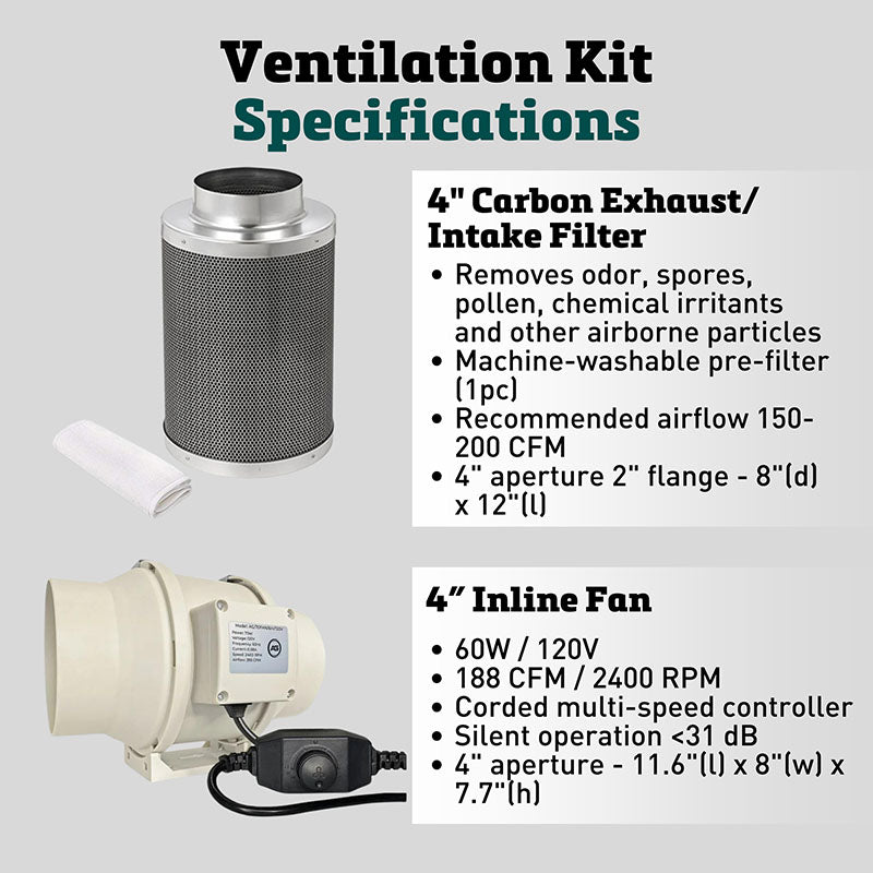 extractor fan for grow tent Walden 4" Grow Tent Ventilation Kit