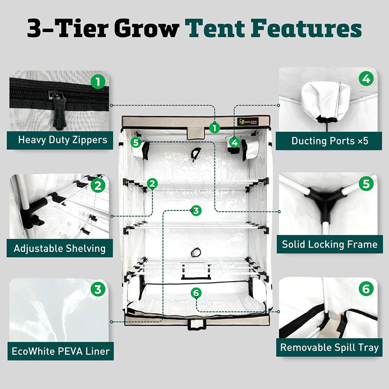 grow tent assembly instructions Walden 3-Tier Grow Tent