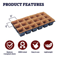 Jiffy 3" x 3" Poly-Pak Pot Sheets