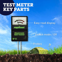 Electronic Soil Test Meter