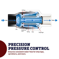 Senninger Watering Pressure Regulator 12 PSI